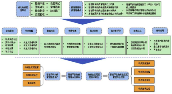 圖片關鍵詞